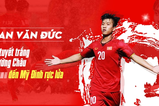 Phan Văn Đức kỳ vọng vào lứa đàn em U23 Việt Nam tại VCK U23 châu Á 2020