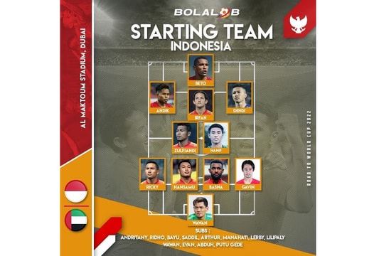Sơ đồ chiến thuật 4-2-3-1 và 'phiên bản lỗi' mang tên Indonesia 