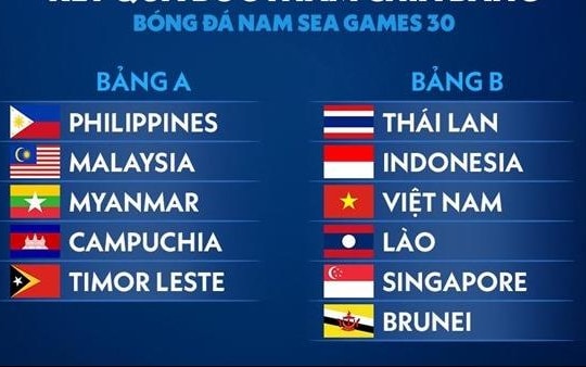 Bốc thăm chia bảng SEA Games 30: U22 Việt Nam rơi vào bảng đấu khó