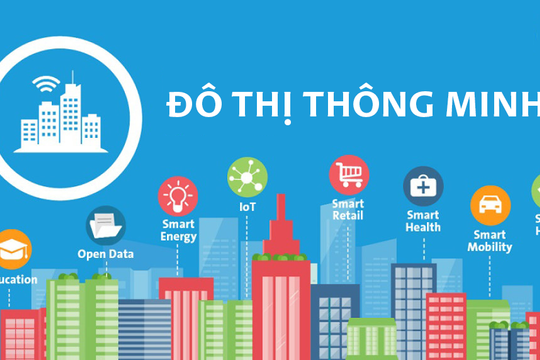 Thành phố Vinh và VNPT thống nhất hợp tác triển khai đô thị thông minh