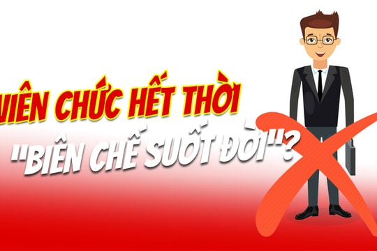 Viên chức hết thời 'biên chế suốt đời'?