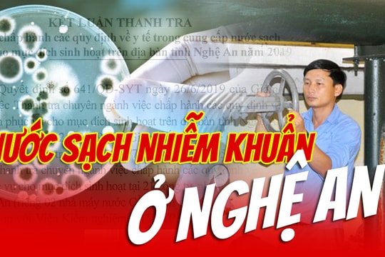 Chi tiết mẫu nước sạch nhiễm khuẩn ở nhiều nhà máy nước tại Nghệ An