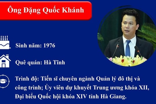 Danh sách các Ủy viên Trung ương được bổ nhiệm, luân chuyển, điều động năm 2019
