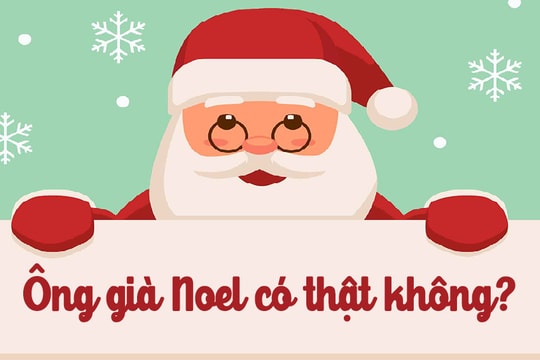 Ông già Noel có thật không?