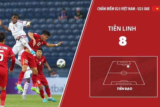 Chấm điểm U23 Việt Nam – U23 UAE: Điểm sáng Bùi Tiến Dũng