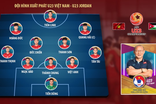 Xem trực tiếp U23 Việt Nam vs U23 Jordan: Đức Chinh dự bị, Tấn Tài trở lại