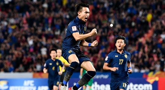 Đã xác định được 3 đội bóng vào tứ kết; Vì sao UAE và Jordan hòa có bàn thắng thì Việt Nam bị loại?