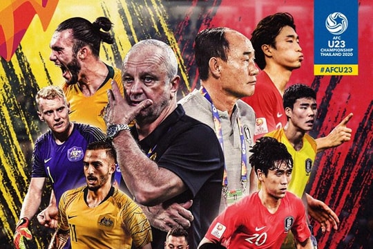 Ai sẽ vô địch VCK U23 châu Á 2020?