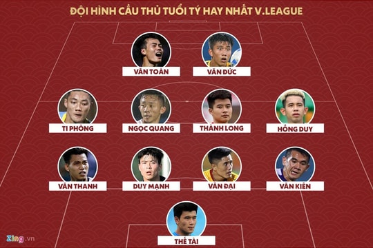 Công Vinh sắp thi đấu cùng các huyền thoại bóng đá quốc tế; Đội hình tuổi Tý của bóng đá Việt Nam