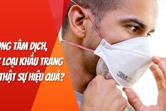 Khẩu trang đắt tiền có thật sự hiệu quả chống lại virus Corona?