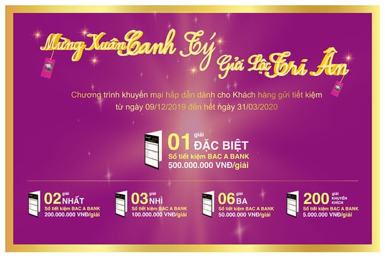 BAC A BANK gia hạn chương trình khuyến mại tiền gửi hấp dẫn
