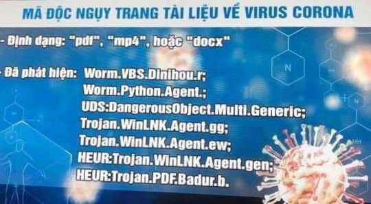 Công an cảnh báo về hacker phát tán mã độc qua tin Covid-19