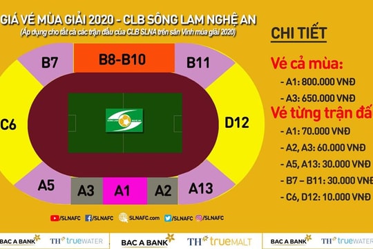 Câu chuyện giá vé ở V-League