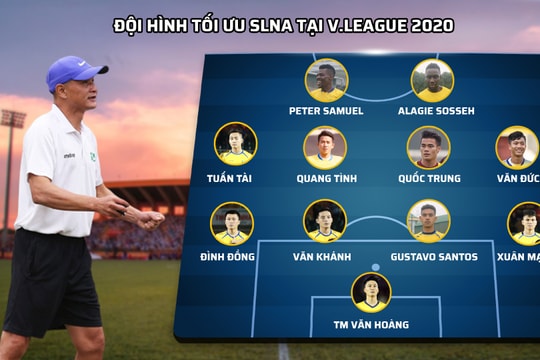 Sông Lam Nghệ An sẽ chơi với sơ đồ 7 cựu tuyển thủ và 3 ngoại binh?