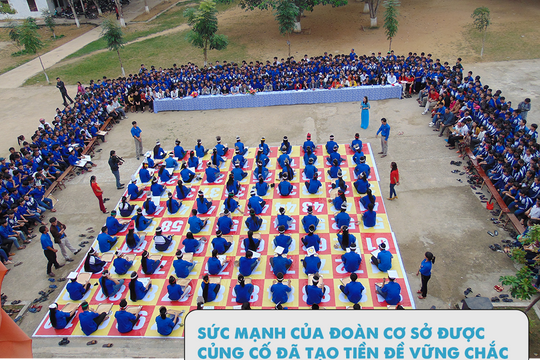 Đổi mới phương thức hoạt động tổ chức đoàn