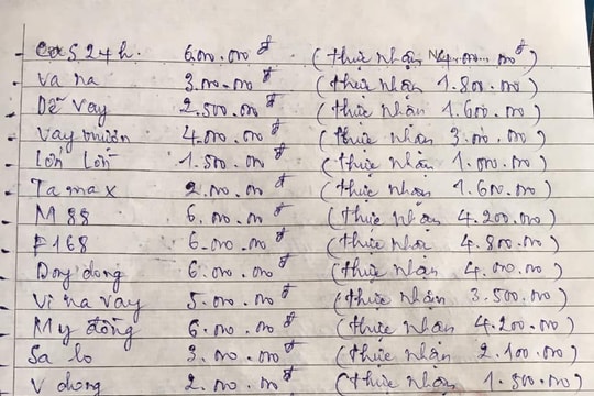 Vay trực tuyến 4 triệu phải trả hơn 70 triệu, nam thanh niên Nghệ An 'khốn đốn' cảnh mắc nợ