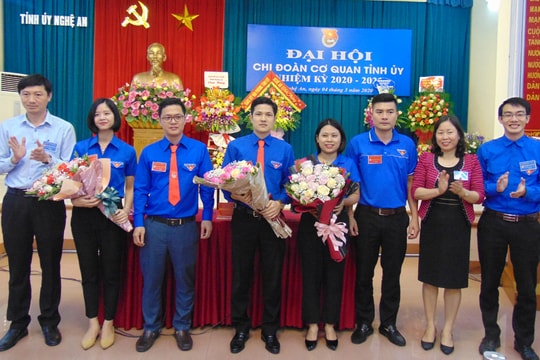 Đại hội Chi đoàn cơ quan Tỉnh ủy nhiệm kỳ 2020 - 2022