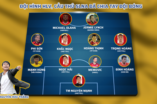 Sông Lam Nghệ An và giấc mơ xa xôi của người hâm mộ xứ Nghệ