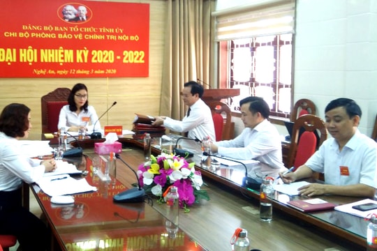 Đại hội Chi bộ Phòng Bảo vệ chính trị nội bộ, Đảng bộ Ban Tổ chức Tỉnh ủy