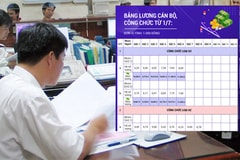 Cách tính lương, phụ cấp cho hàng triệu công chức, viên chức từ 1/7/2020