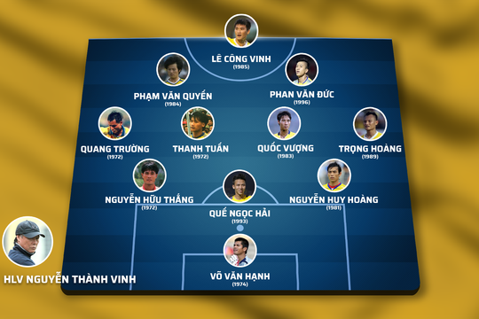 Đội hình 11 cầu thủ SLNA được yêu thích nhất trong 20 năm qua