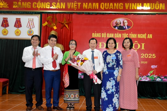 Đại hội Đảng bộ Ban Dân tộc nhiệm kỳ 2020 - 2025