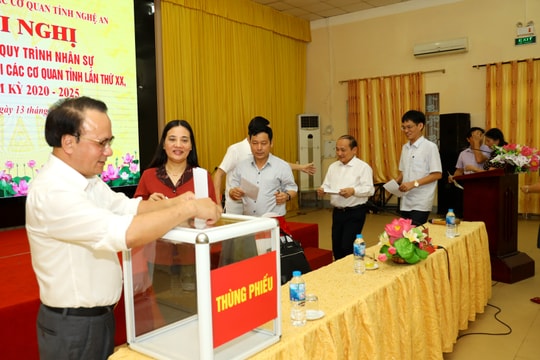 Giới thiệu nhân sự Đại hội Đảng bộ Khối Các cơ quan tỉnh, nhiệm kỳ 2020 - 2025