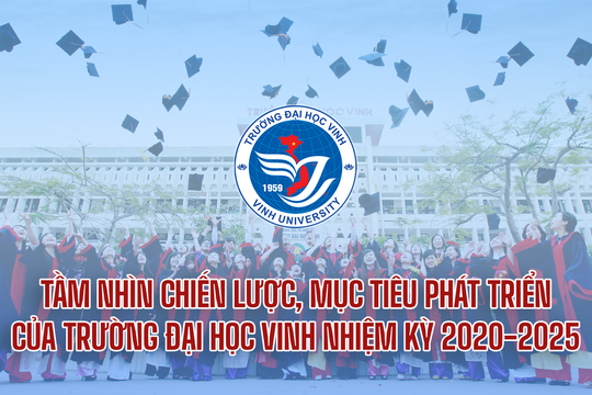 [Infographics] - Tầm nhìn chiến lược, mục tiêu phát triển của Trường Đại học Vinh nhiệm kỳ 2020-2025