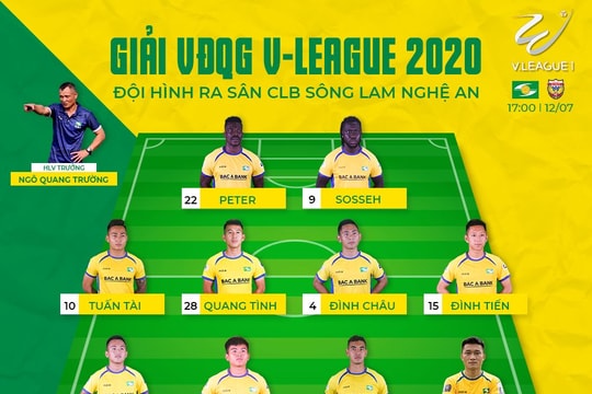 Trực tiếp Sông Lam Nghệ An - Hồng Lĩnh Hà Tĩnh: Phan Văn Đức kiến tạo, Hồ Tuấn Tài ghi bàn gỡ hòa