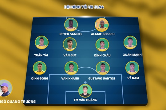 'Kéo' Phan Văn Đức vào đá tiền vệ trung tâm tại SLNA: Sao không?