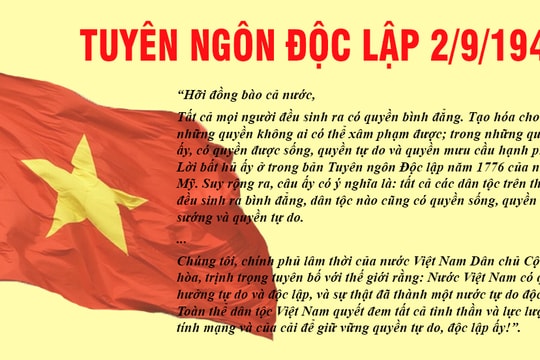 Tuyên ngôn độc lập - Giá trị trường tồn