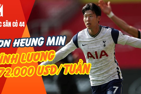 Tottenham trả lương Son Heung Min 172.000 USD/tuần; U23 Thái Lan bị phạt 3000 USD