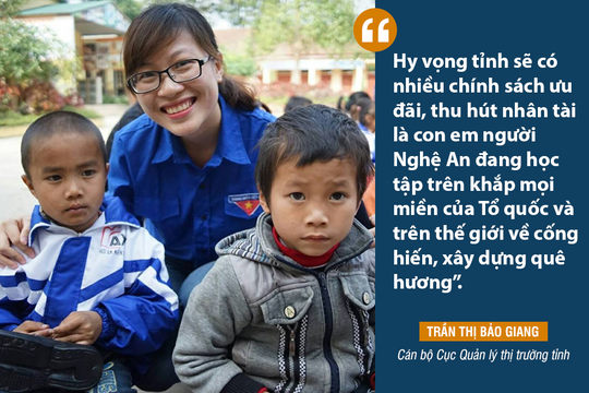 Tuổi trẻ Nghệ An gửi gắm niềm tin và kỳ vọng vào Đại hội Đảng bộ tỉnh lần thứ XIX