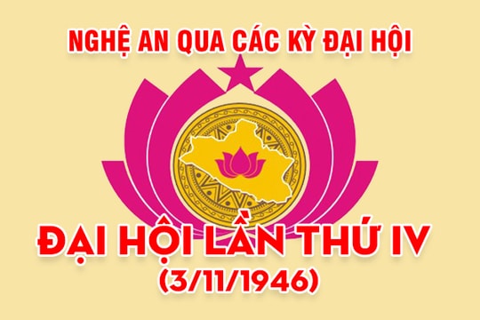 Nghệ An qua các kỳ Đại hội: Đại hội đại biểu Đảng bộ tỉnh lần thứ IV (3/11/1946)