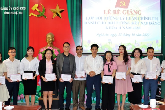 Đảng ủy Khối CCQ tỉnh bế giảng lớp bồi dưỡng lý luận chính trị dành cho đối tượng kết nạp Đảng 