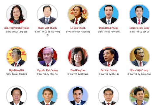 Chân dung 20 tân Bí thư Tỉnh ủy, Thành ủy trực thuộc Trung ương