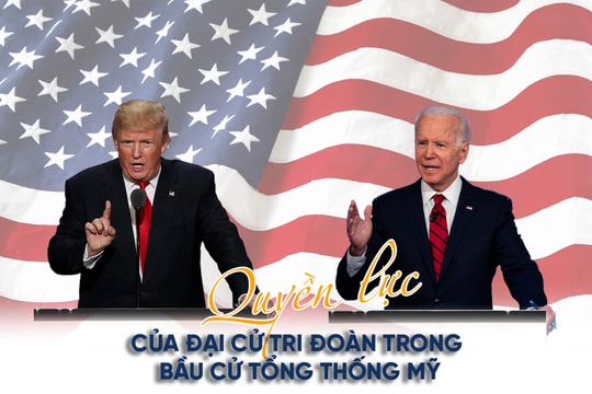 Quyền lực của Đại cử tri đoàn trong bầu cử ở Mỹ