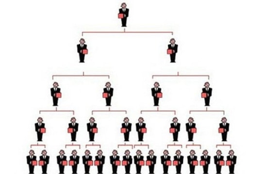 Hàng chục tỷ trong vụ 'trùm đa cấp chân đất' đã đi đâu?