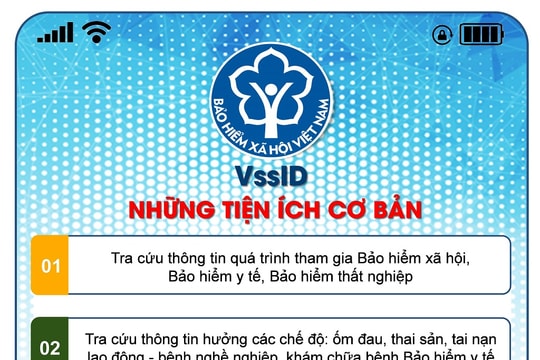 Những điều cần biết về ứng dụng VssID - Bảo hiểm xã hội số