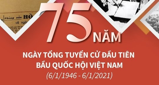 75 năm Ngày Tổng tuyển cử đầu tiên: Những giá trị lịch sử
