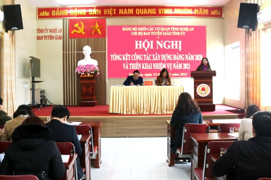 Ban Tuyên giáo Tỉnh ủy tổng kết công tác xây dựng Đảng năm 2020