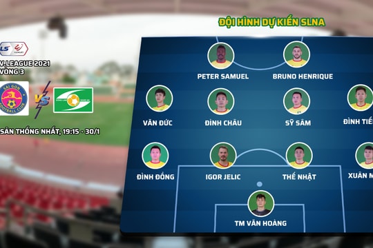 TRỰC TIẾP:  Sài Gòn – Sông Lam Nghệ An (19:15, 30/1)