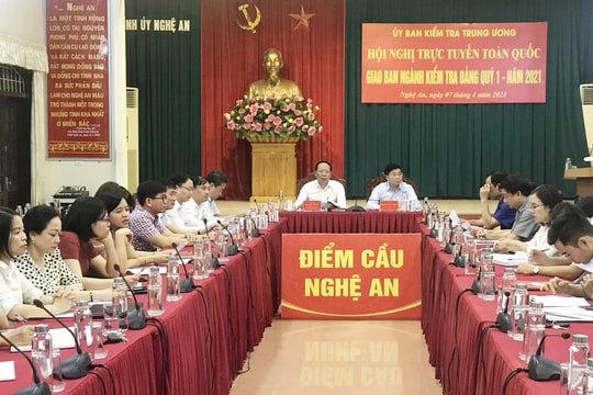 Hội nghị giao ban trực tuyến ngành Kiểm tra Đảng quý I năm 2021