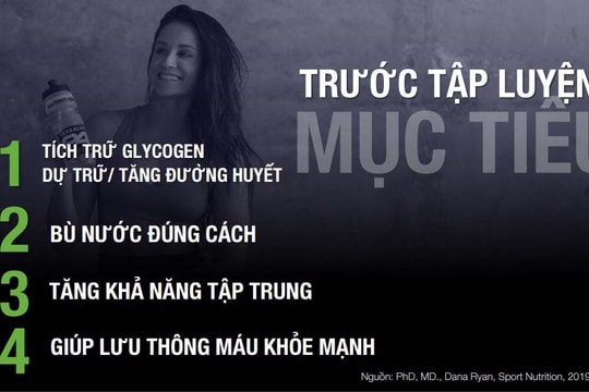 Herbalife Việt Nam tổ chức chương trình huấn luyện dinh dưỡng thể thao trực tuyến