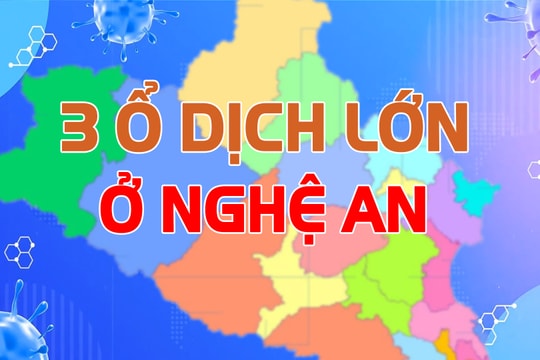 Phân tích 3 ổ dịch lớn, trong đó có chủng virus siêu lây nhiễm ở Nghệ An