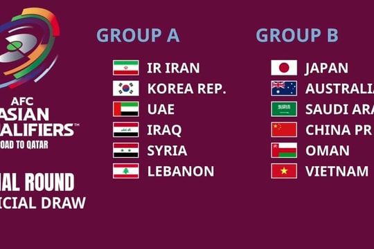 Tuyển Việt Nam đối đầu đội tuyển Trung Quốc vào ngày mùng 1 Tết tại sân Mỹ Đình