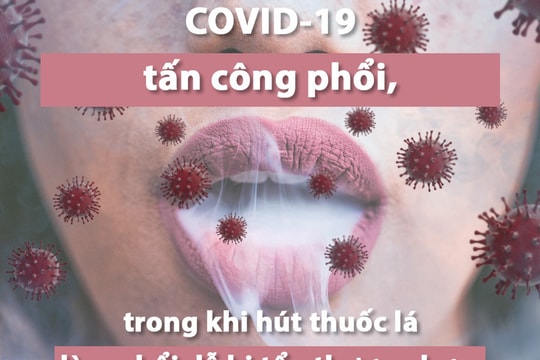 Người hút thuốc lá dễ bị Covid-19 tấn công hơn, tình trạng bệnh nặng hơn