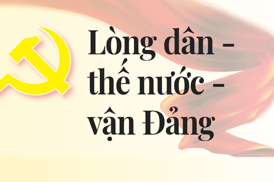 Lòng dân -  thế nước - vận Đảng