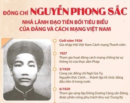 Nguyễn Phong Sắc - tấm gương cống hiến hết mình cho sự nghiệp cách mạng Việt Nam