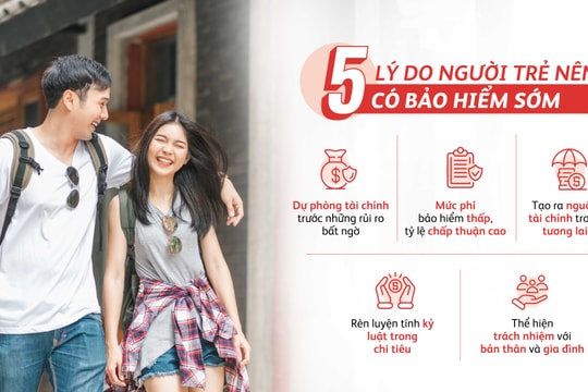 Người trẻ có cần bảo hiểm nhân thọ?